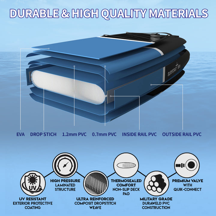 Paddle board with must have SUP accessories