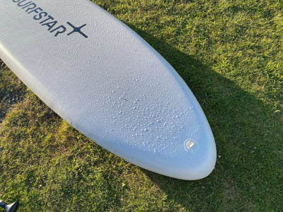 How to Find the Right Place to Stand Up Paddleboard