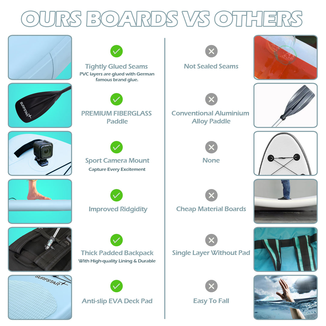 GLADIATOR ORIGIN 9 US BOX Finne für SUP Boards GLADIATOR ORIGIN 9 US BOX Finne für SUP Boards