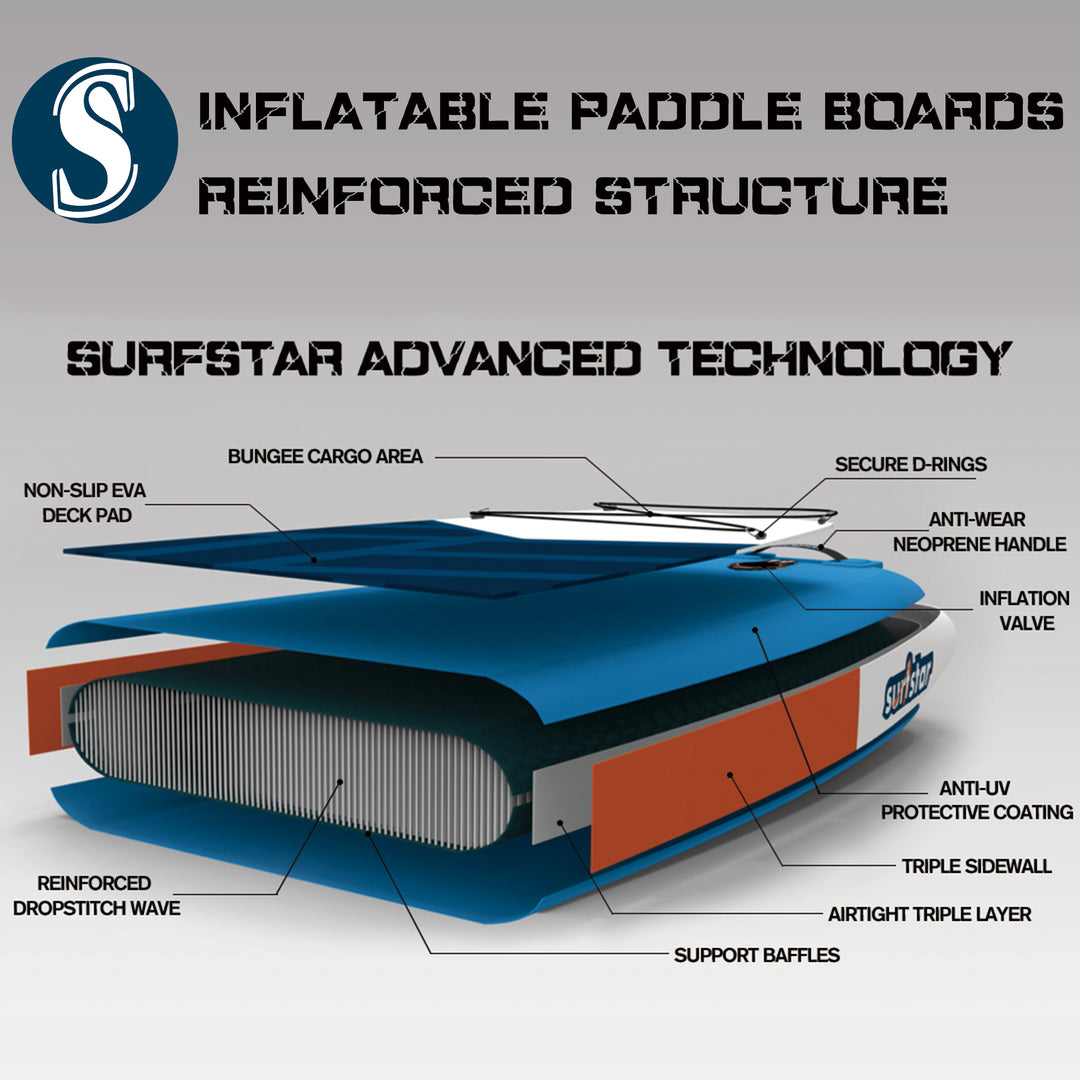 Inflatable Paddle Board for Beginners
