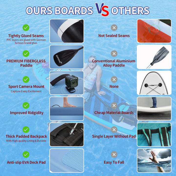 Fiberglass Stand Up Paddle Board
